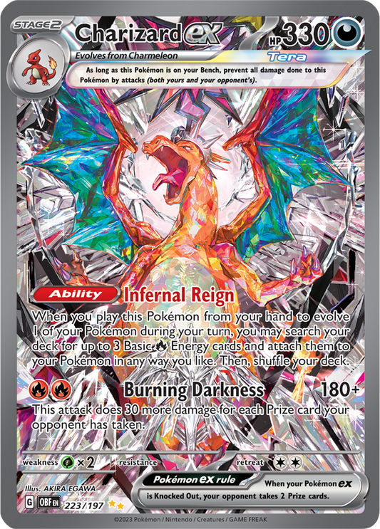 Obsidian Flames ETB (Live Breaks Only)