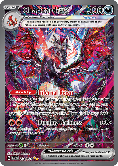 Paldean Fates Booster Box (Live Breaks Only)