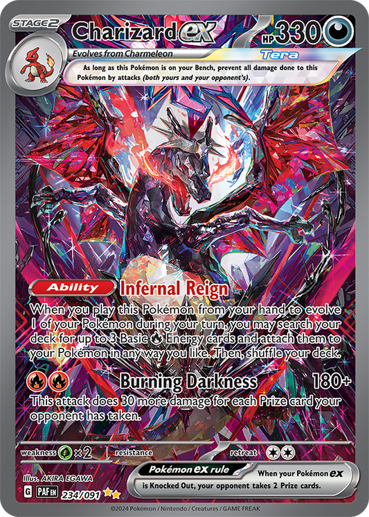 Paldean Fates Booster Box (Live Breaks Only)